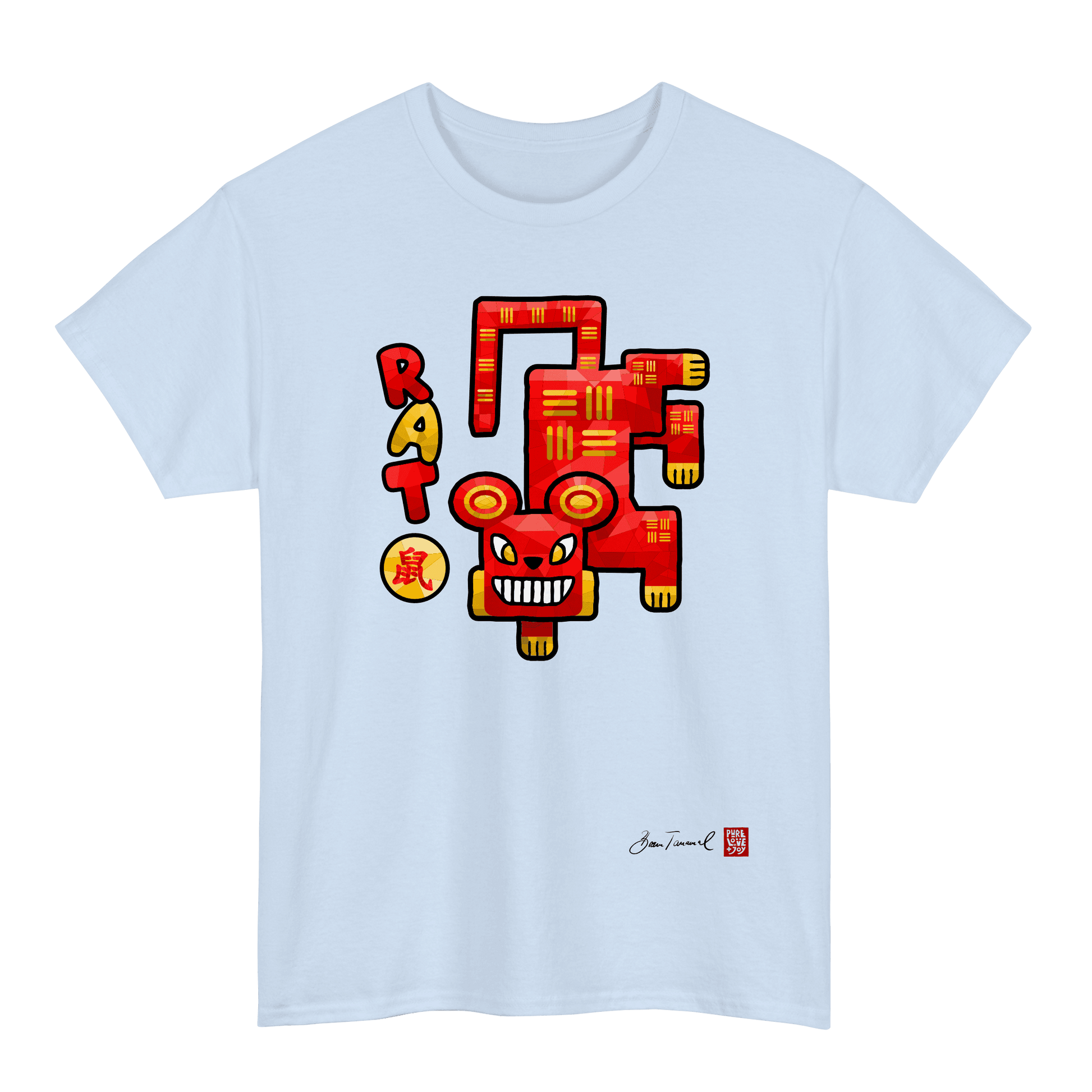 The Rat. Chinese zodiac sign Rat.